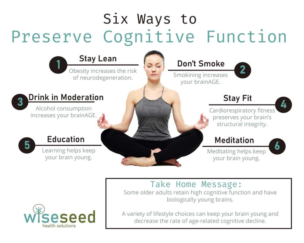Six Ways To Preserve Cognitive Function Infographic