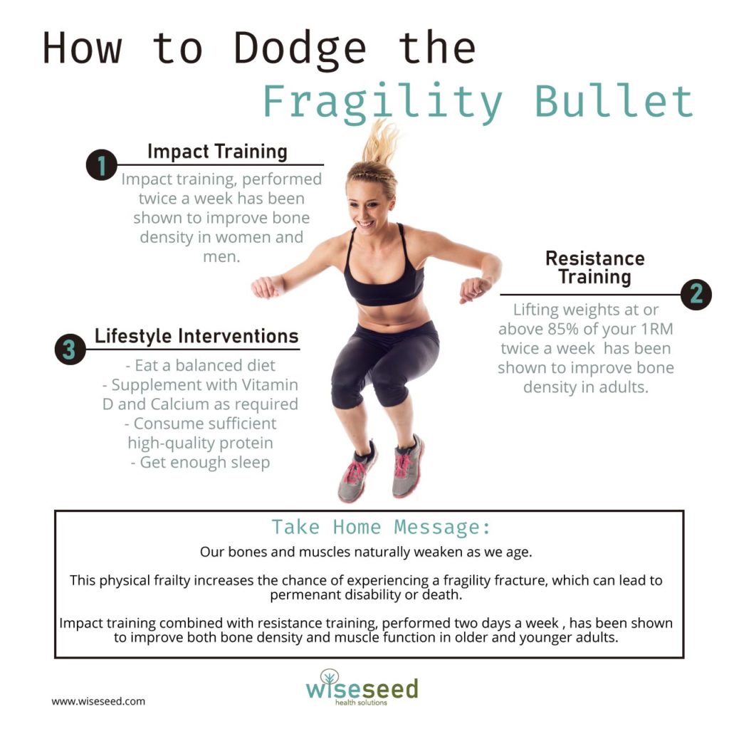 How To Dodge The Fragility Bullet Infographic
