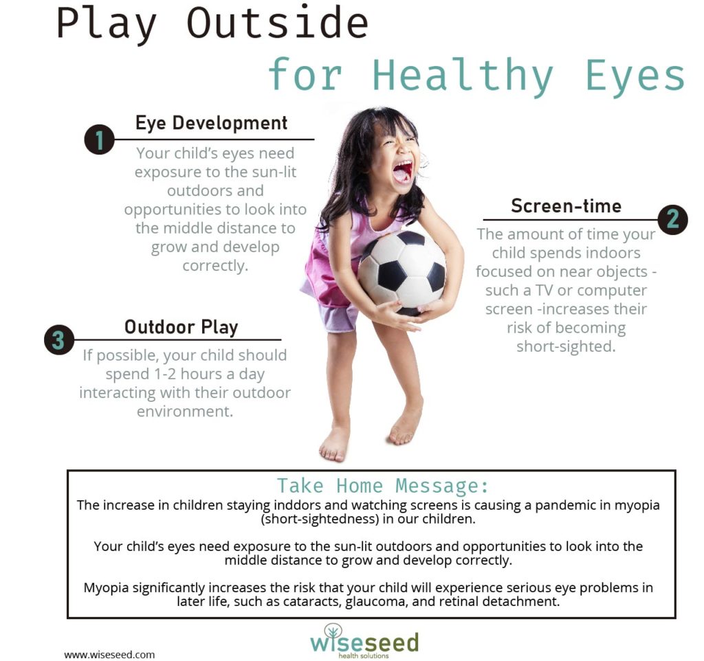 Play Outside For Healthy Eyes Infographic