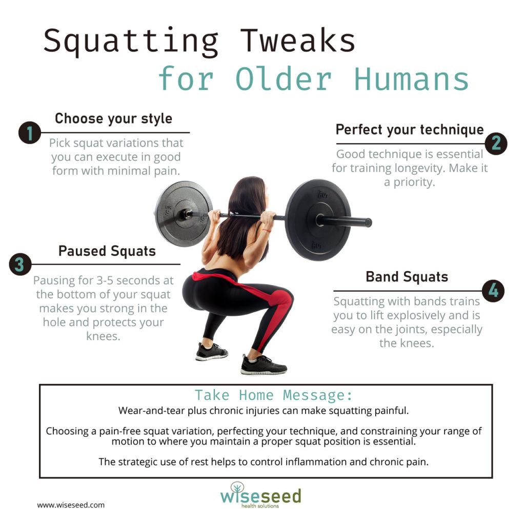Squatting Tweaks For Older Humans