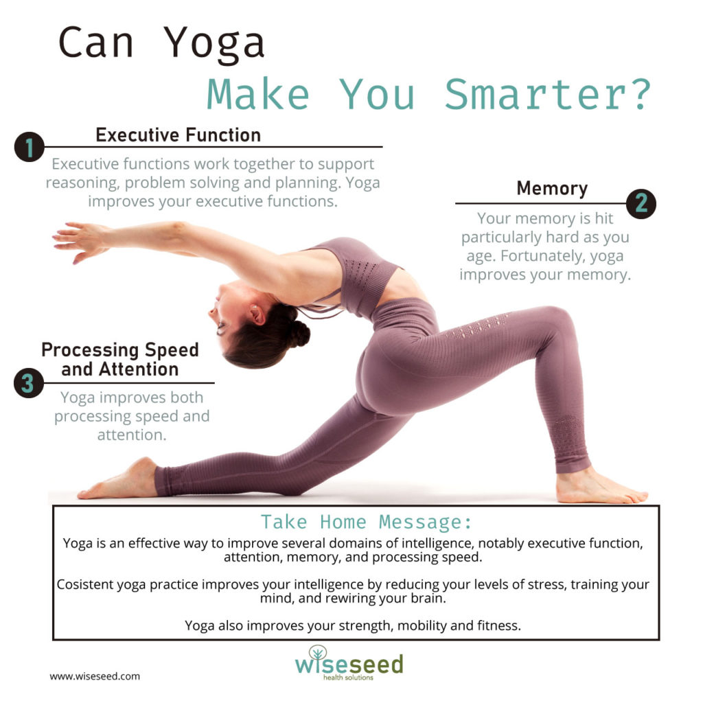Can Yoga Make You Smarter