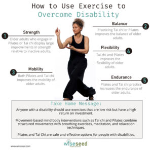 How To Use Exercise To Overcome Disability