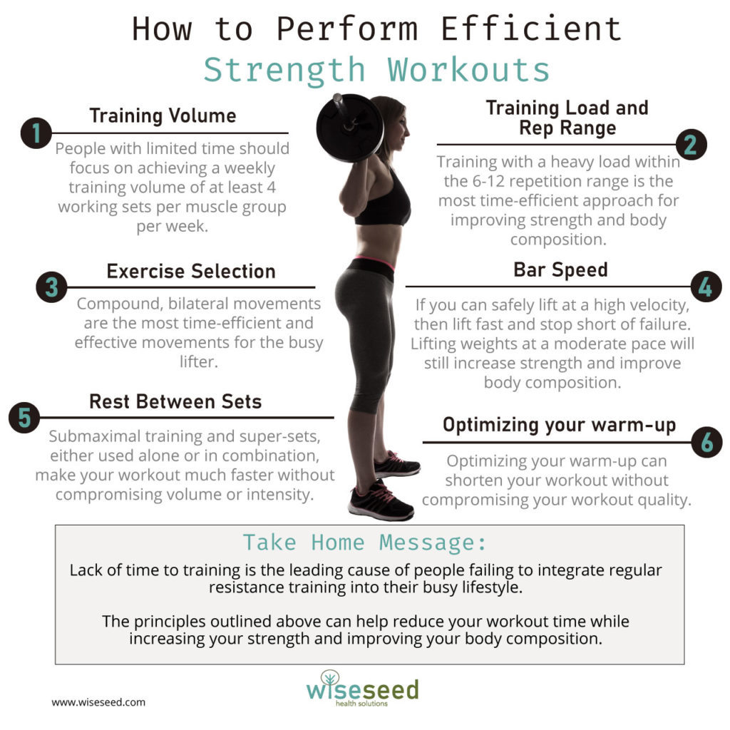 How To Perform Time Efficient Strength Workouts