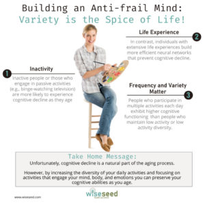 Building An Antifrail Mind Variety Matters