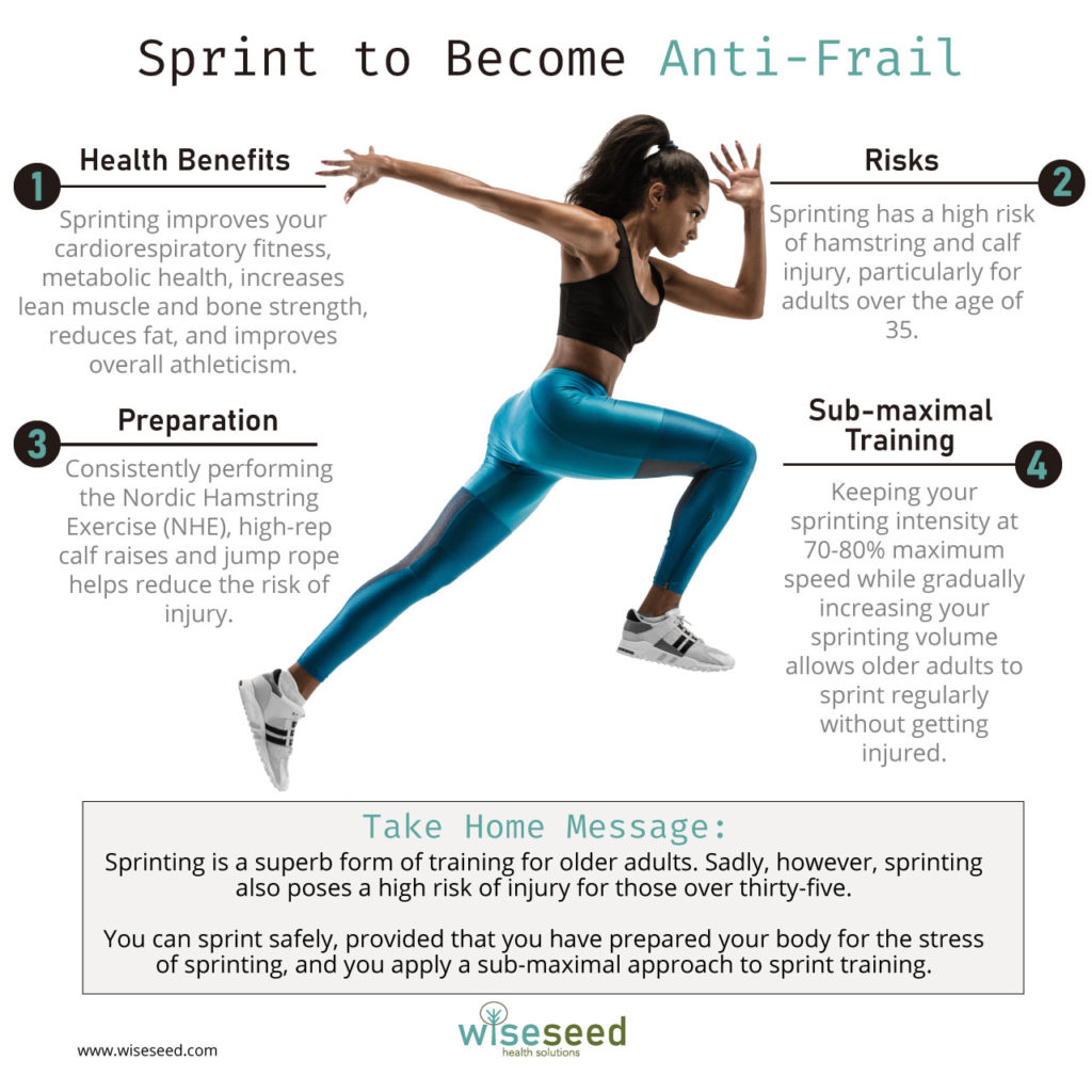 Sprint To Become Antifrail 2