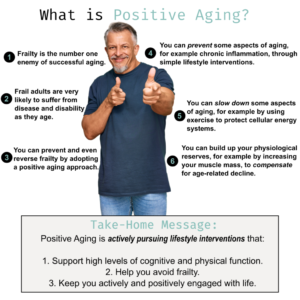 Positive Aging Infographic